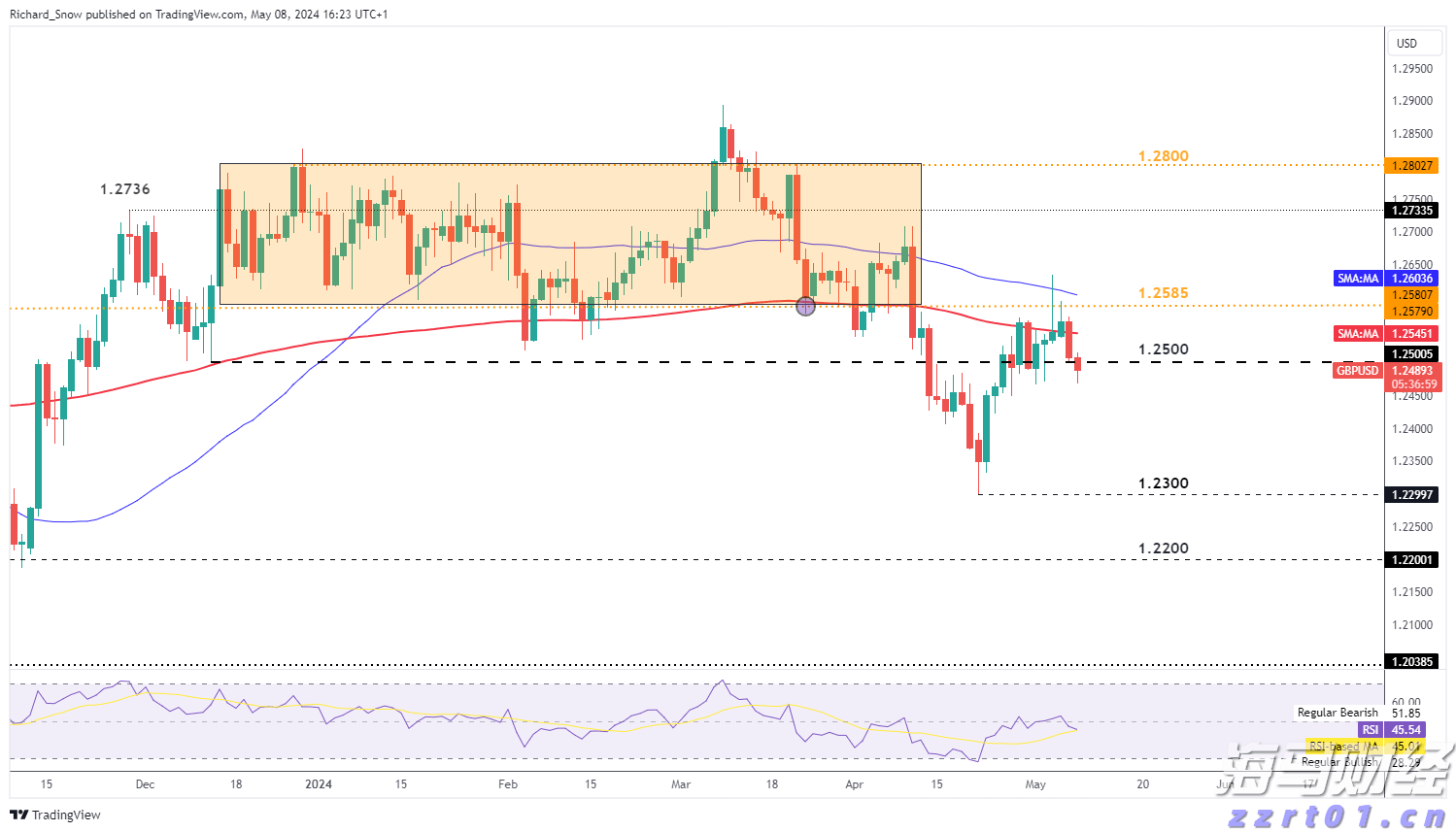 前七个月全国社会物流总额超200万亿元