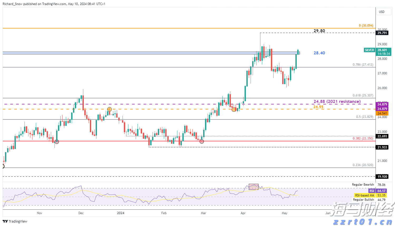 我市组织收听收看自治区党委宣传部“三新”系列讲座第四讲