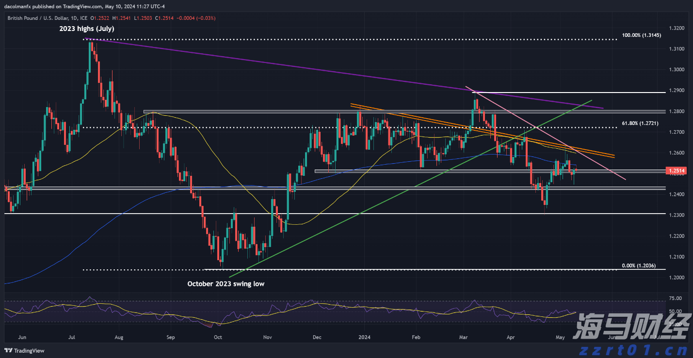 山东省市场监管局:“你点我检”常态化 监管为民具体化