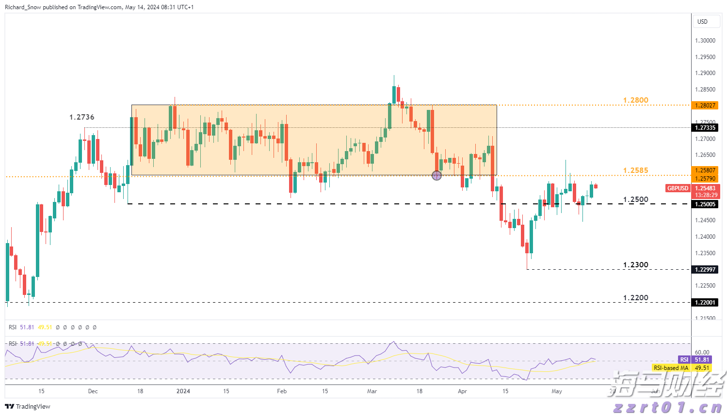 珠海代表团战绩:8金11银7铜 省中运会斩获团体总分一等奖 下届2028相约珠海!