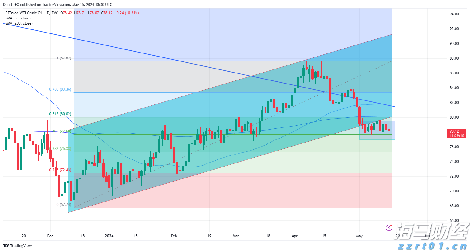 66岁开练,香港阿伯耄耋之年闪耀十五运赛场