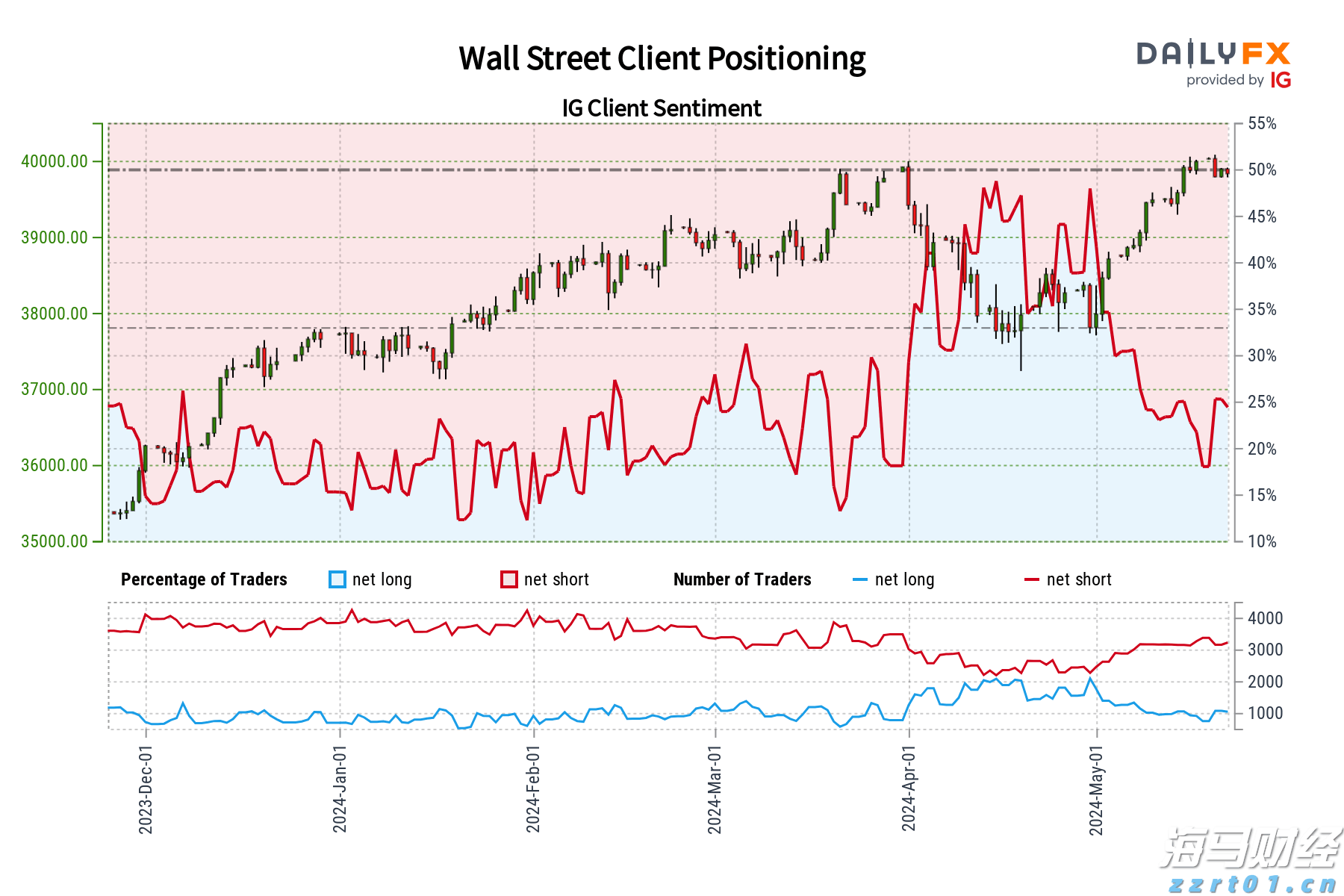 2025年8月电影总票房破30亿 《南京照相馆》领跑