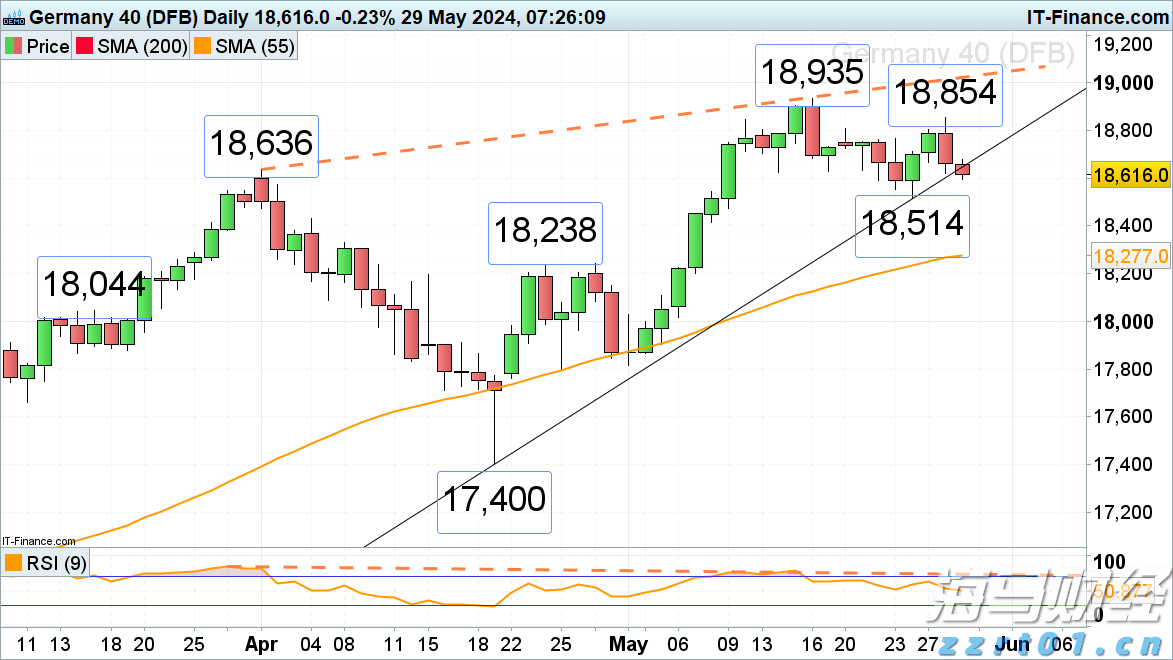 桂平武术队在全国比赛中斩获2金