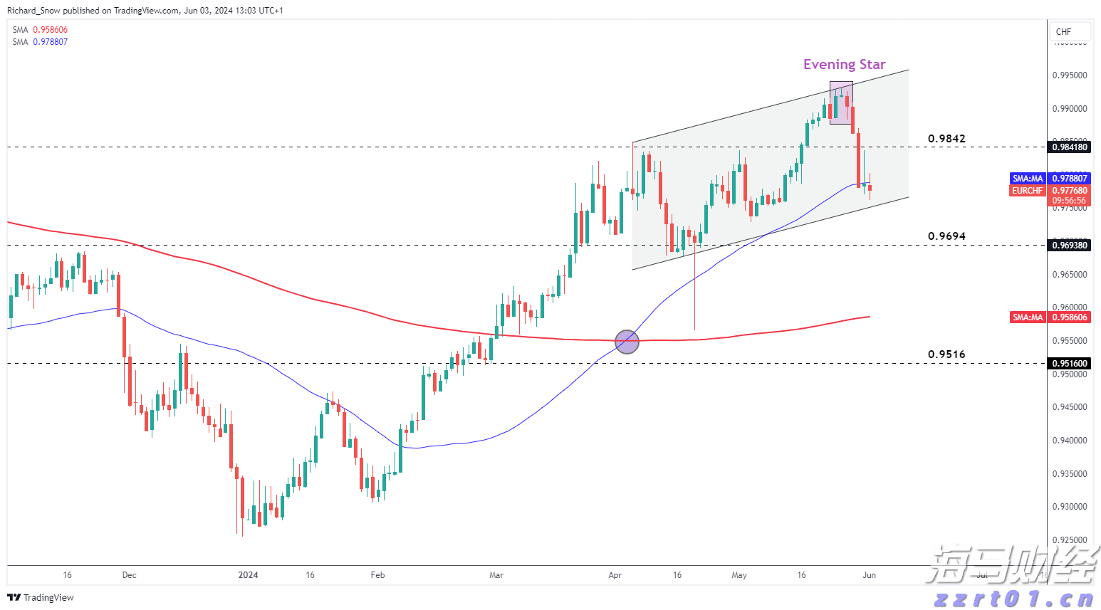 A股盘前播报 | 国常会实施“人工智能+”计划 多国对美关税调整