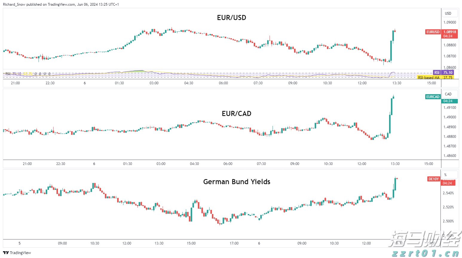 气氛组准备好了!8万只气球与8万羽和平鸽将同时腾空