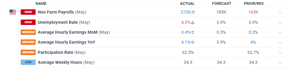 A股收评 | 指数小幅波动，周期资源表现突出