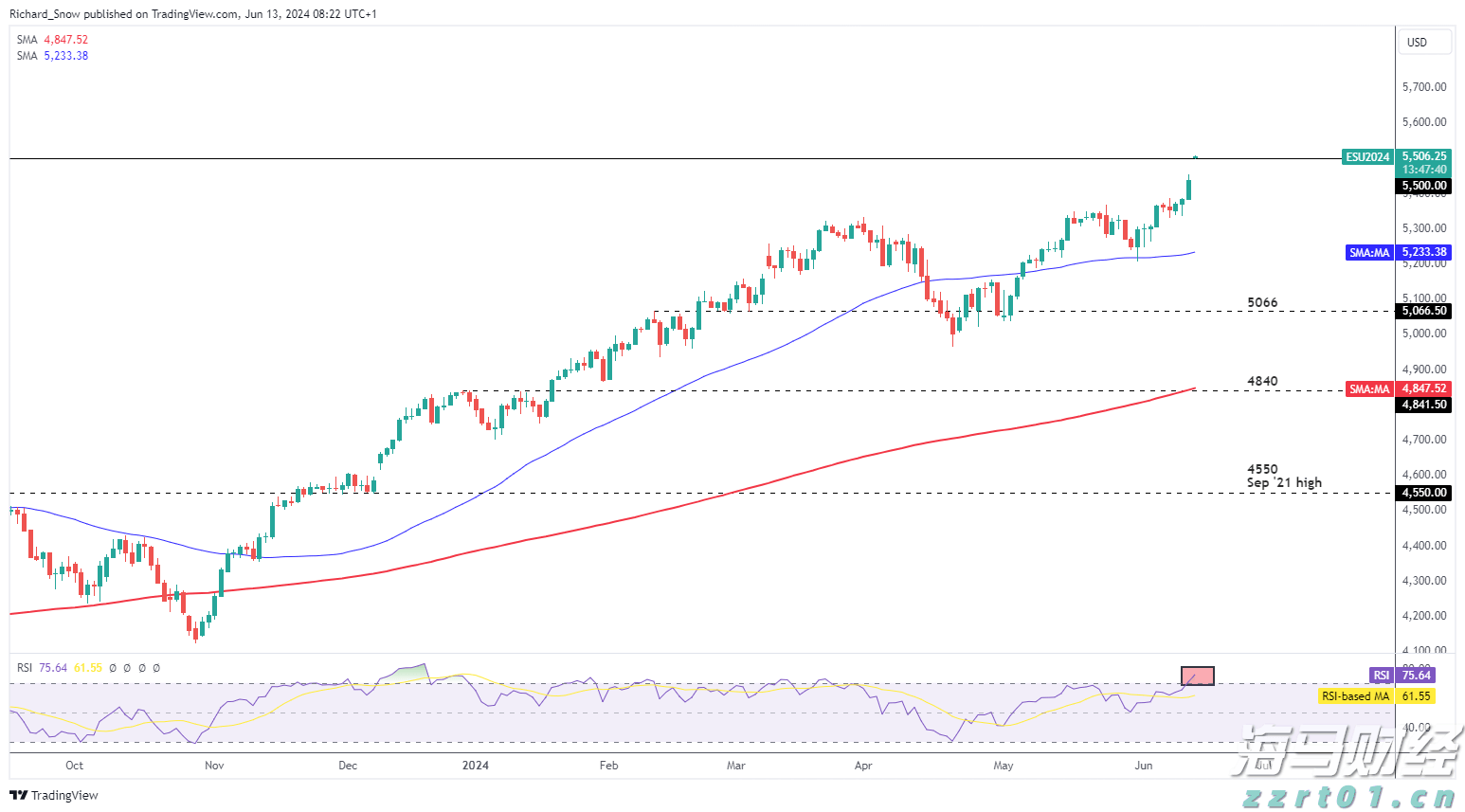 或致牙龈肿胀被多国禁售!高露洁回应