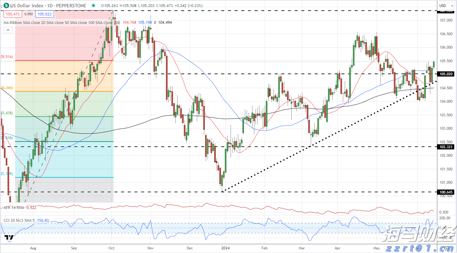 青海省“3·15”国际消费者权益日宣传服务活动启动