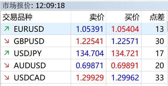 工行安徽自贸试验区合肥片区雷锋行动队传递金融关爱