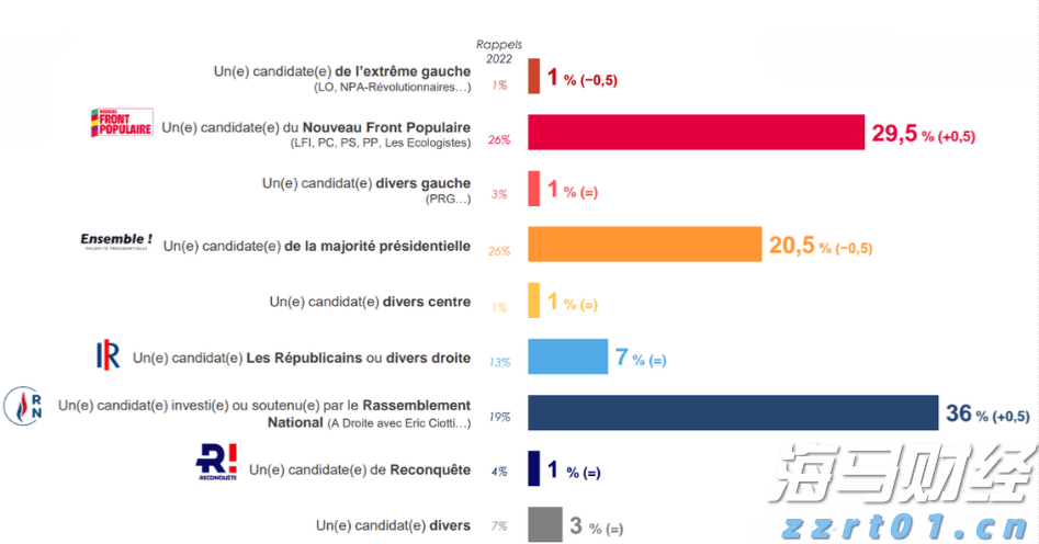 美股涨势背后的隐忧:奇异期权成为投资者的关注焦点