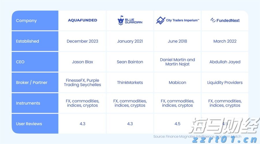 广州白云区山体滑坡现场搜救出第十名被困人员
