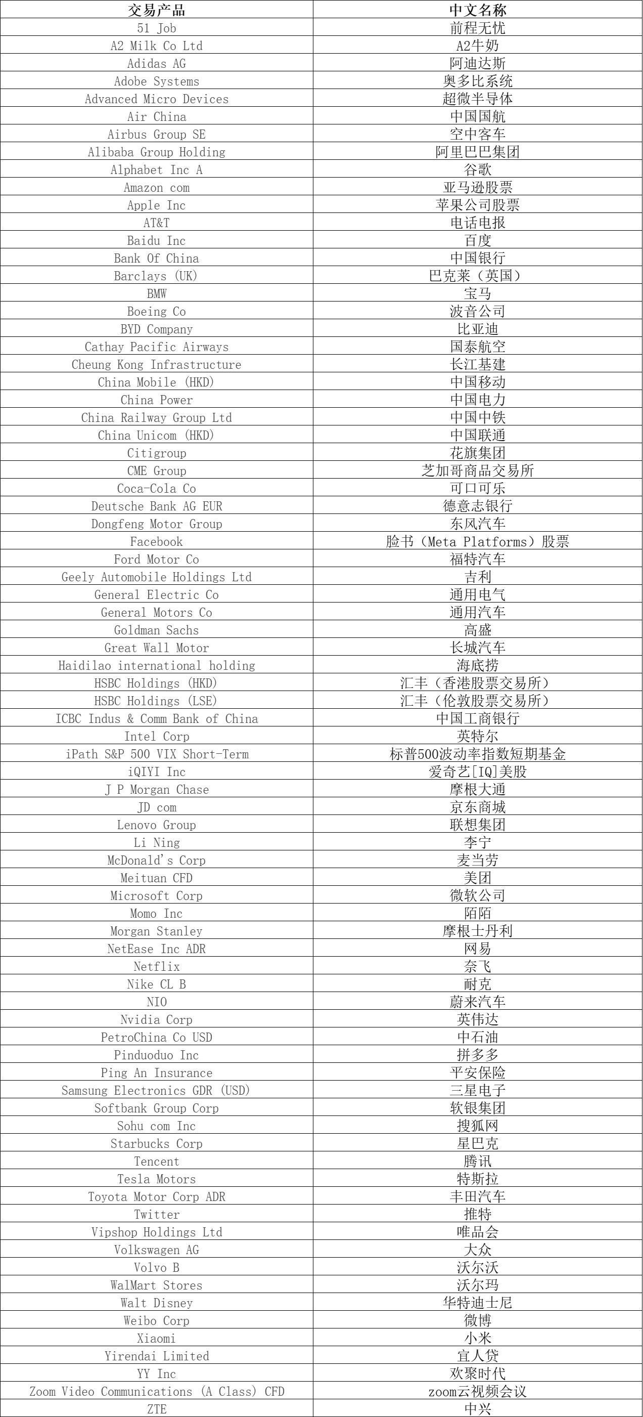 超1200家门店入驻美团闪购平台 安踏开启运动零售“30分钟达”