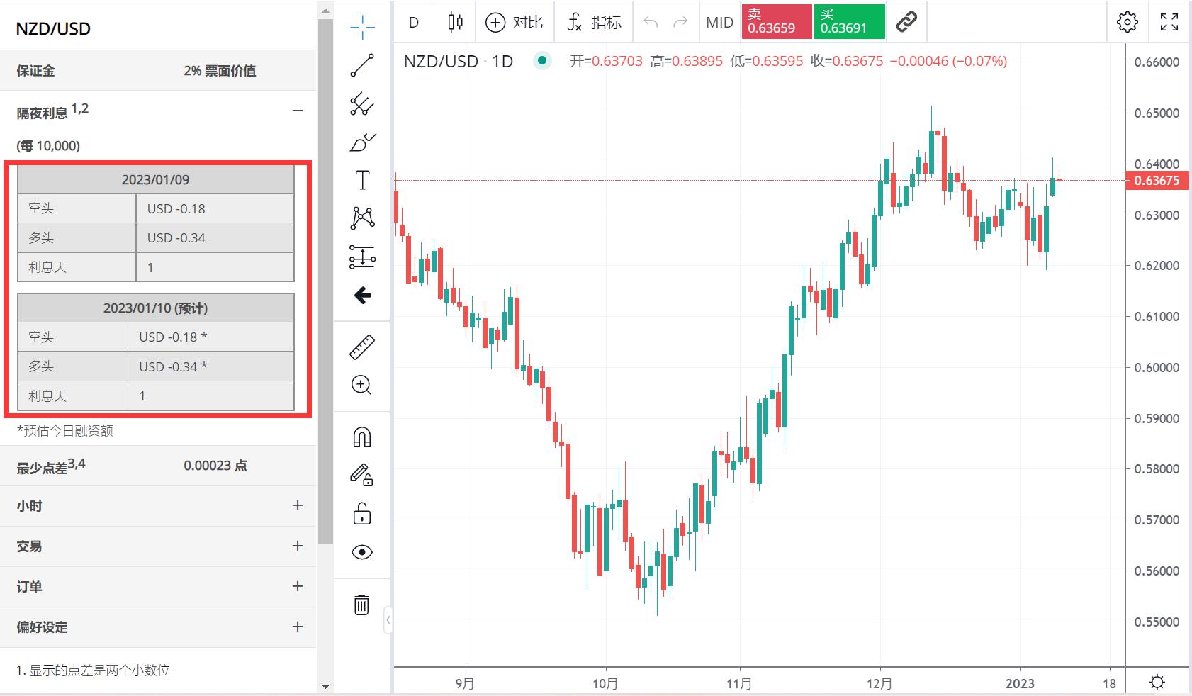 福建省支持实施新一批100个闽台乡建乡创合作项目