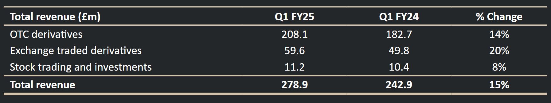 俄美首脑峰会即将举行,全球市场情绪回暖