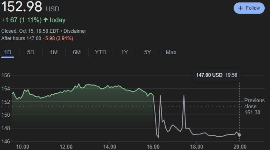 布草洗涤污水处理设备及方法方案工艺(布草洗涤污水处理要求)