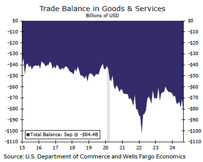 糕点废水处理方法有哪些(蛋糕废水处理方案详解)