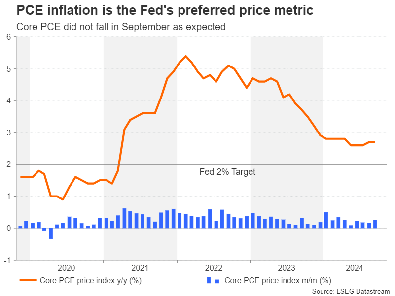 2025美股市场“黑马”现身！从退市危机到热门话题