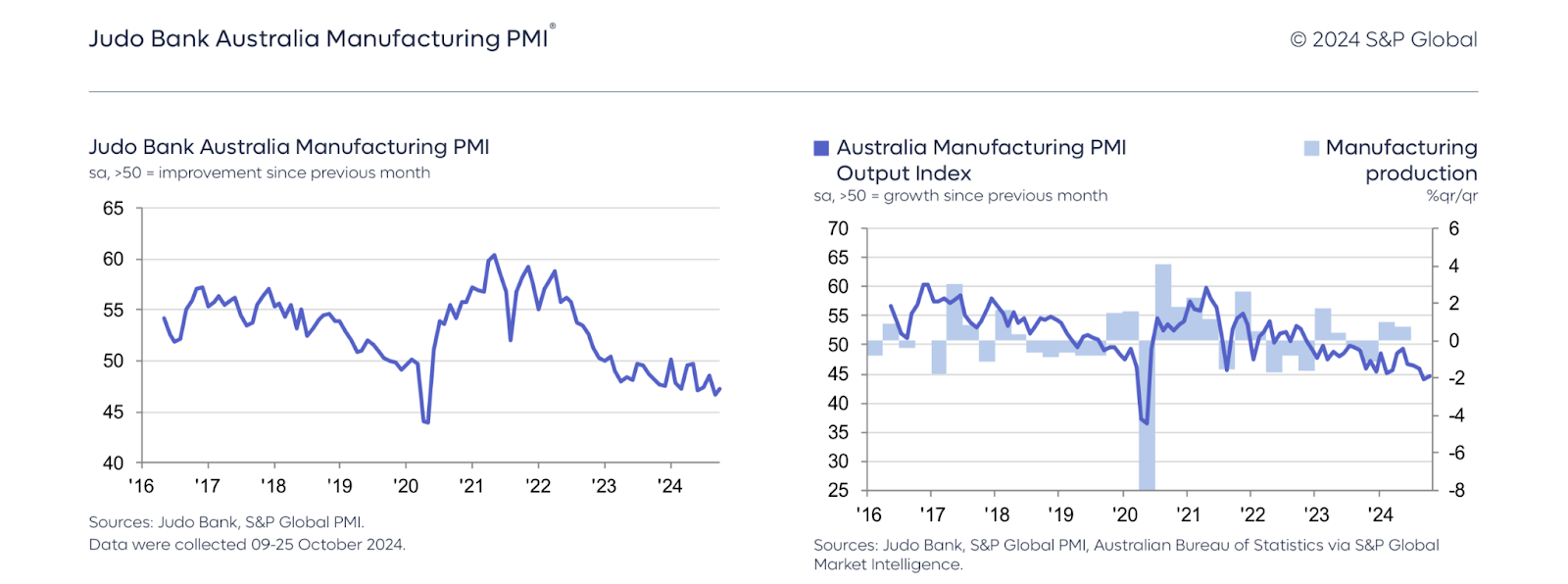自来水厂一体化净水器规格