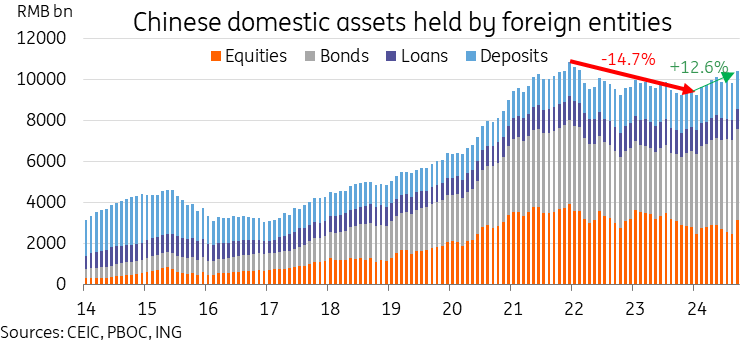 “囤币”溢价走低,“财库公司”被美股IPO抢走了风头