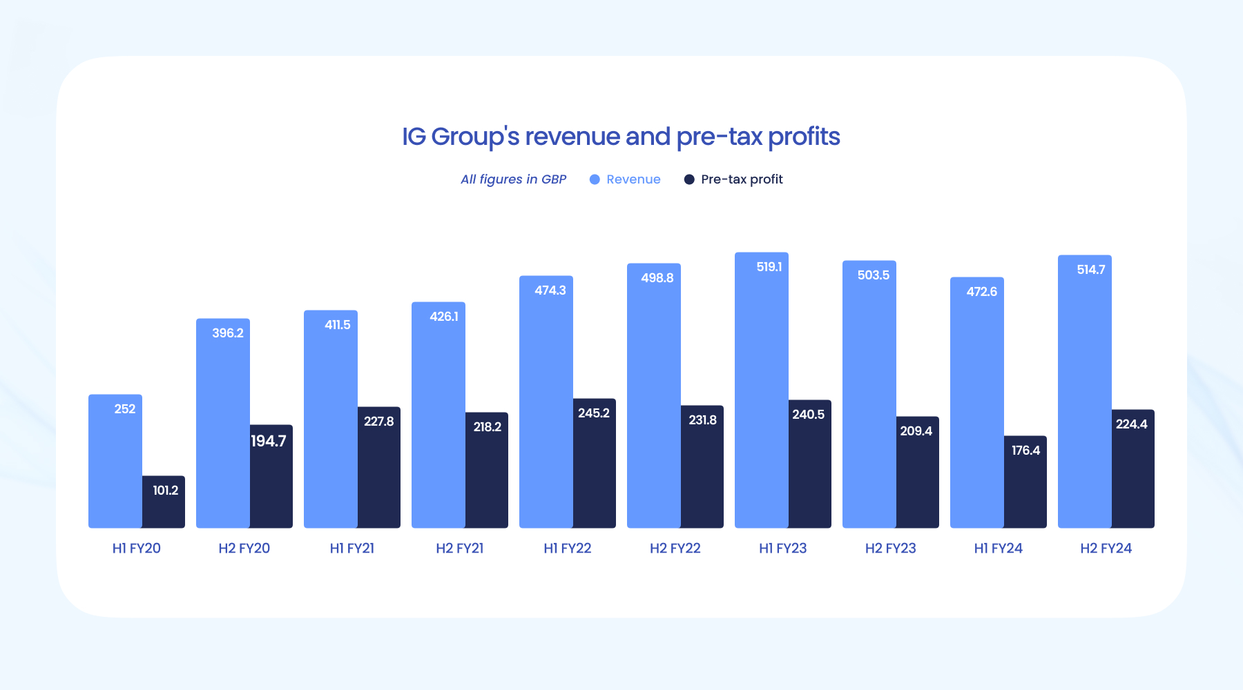 碳酸饮料废水处理工艺流程分享(碳酸饮料废水怎么处理)