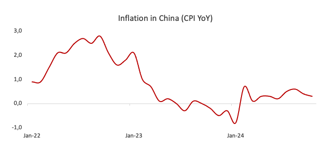 常见废水处理技术流程分享