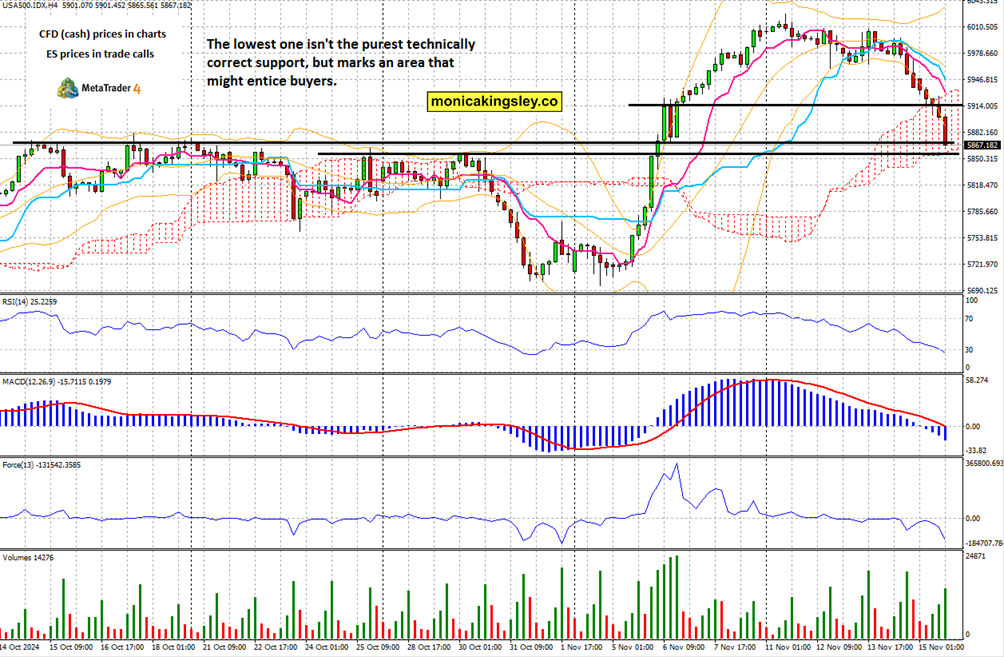 港元拆息整体下滑 隔夜拆息达0.17994%