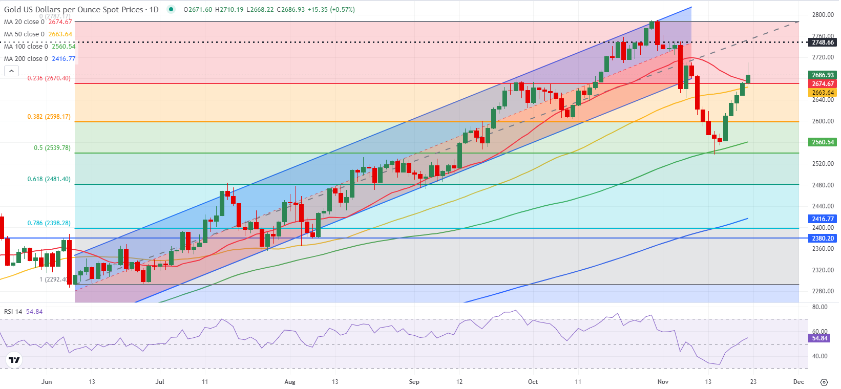 山东省市场监管局部署开展“放心消费在山东”深化提升十大行动