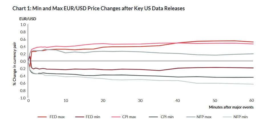 上海市市场监管局部署开展市场监管领域安全大检查