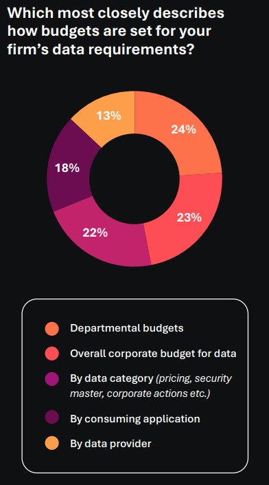 重庆出台市场监管执法领域行风建设指导意见