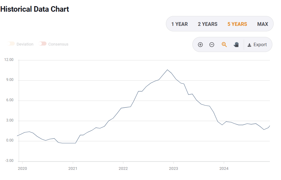 首架C909医疗机交付