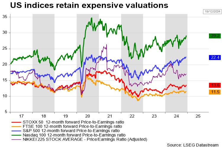 模因股热潮席卷美股：散户利用社交媒体推高股价，机构发出警示