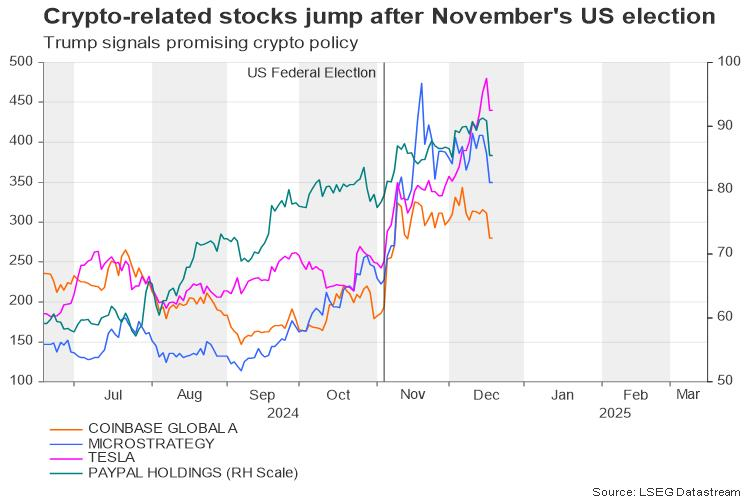 朱会东到重点企业走访慰问