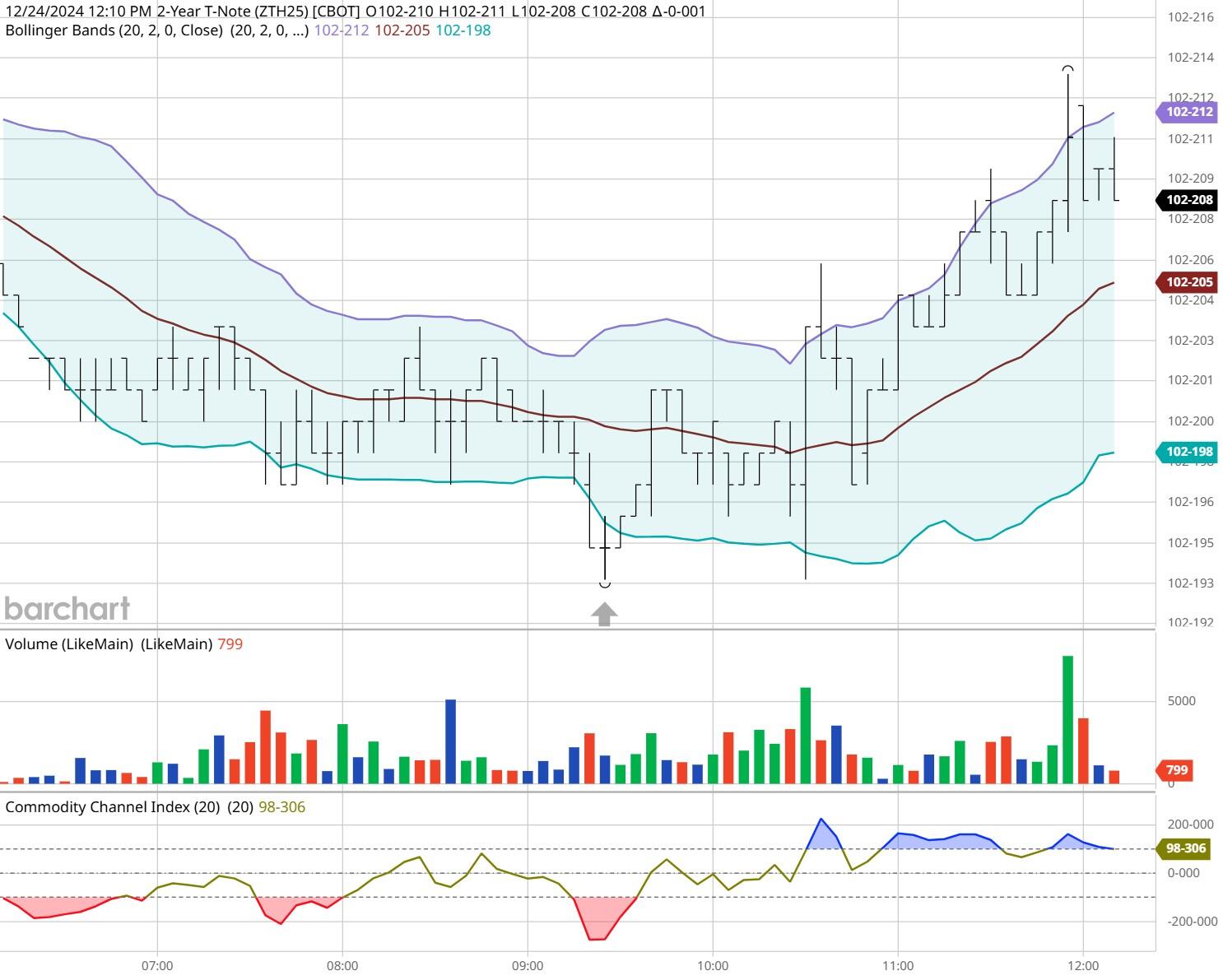 云南出台10项措施推进包容审慎信用监管